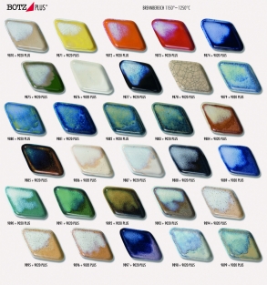 BOTZ PLUS 9020 200ML